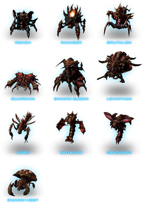 abathur starcraft|Patch 3.3: Abathur is coming to Co.
